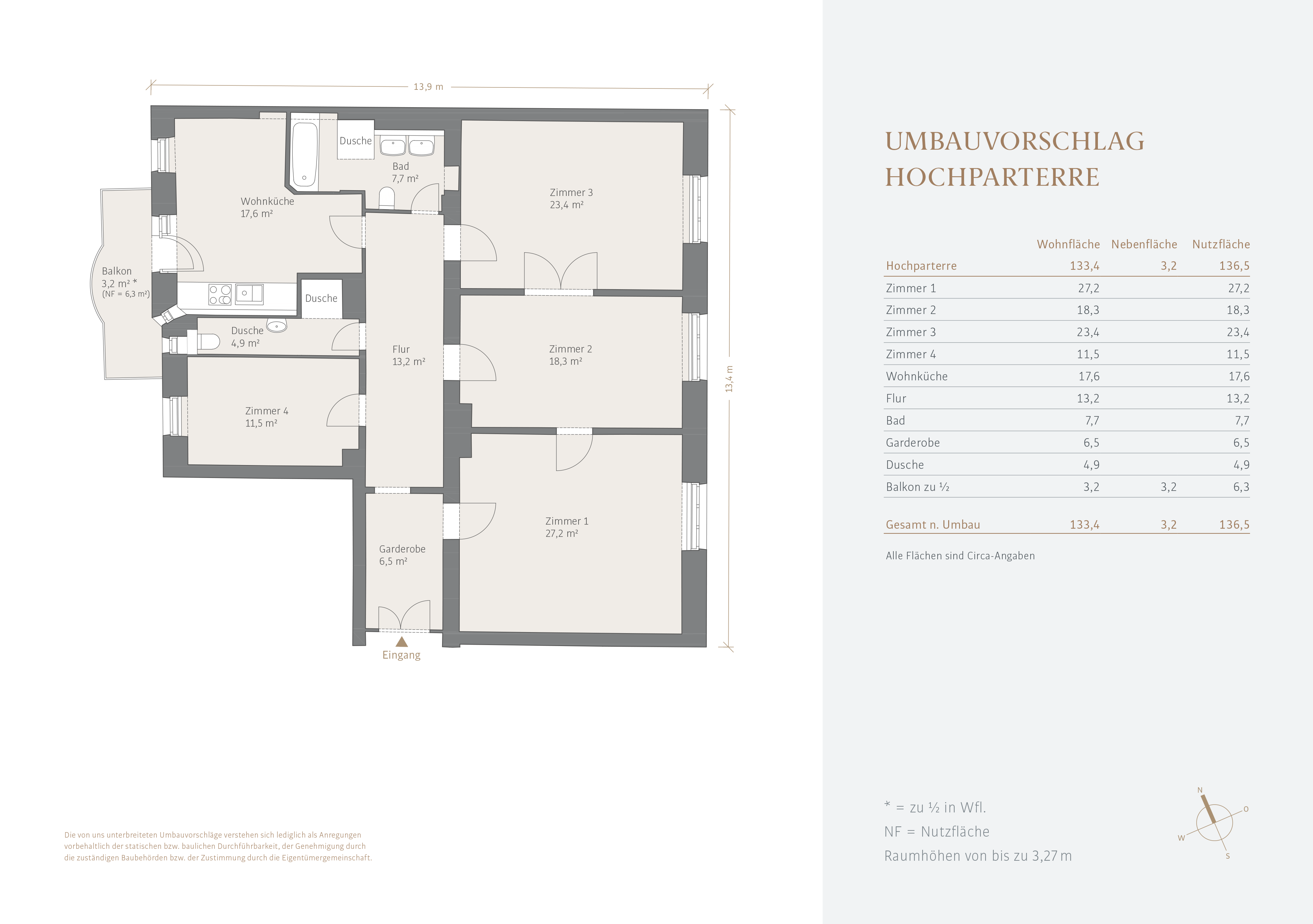 Wohnung zum Kauf 1.790.000 € 4 Zimmer 133 m²<br/>Wohnfläche EG<br/>Geschoss Neuschwabing München 80798