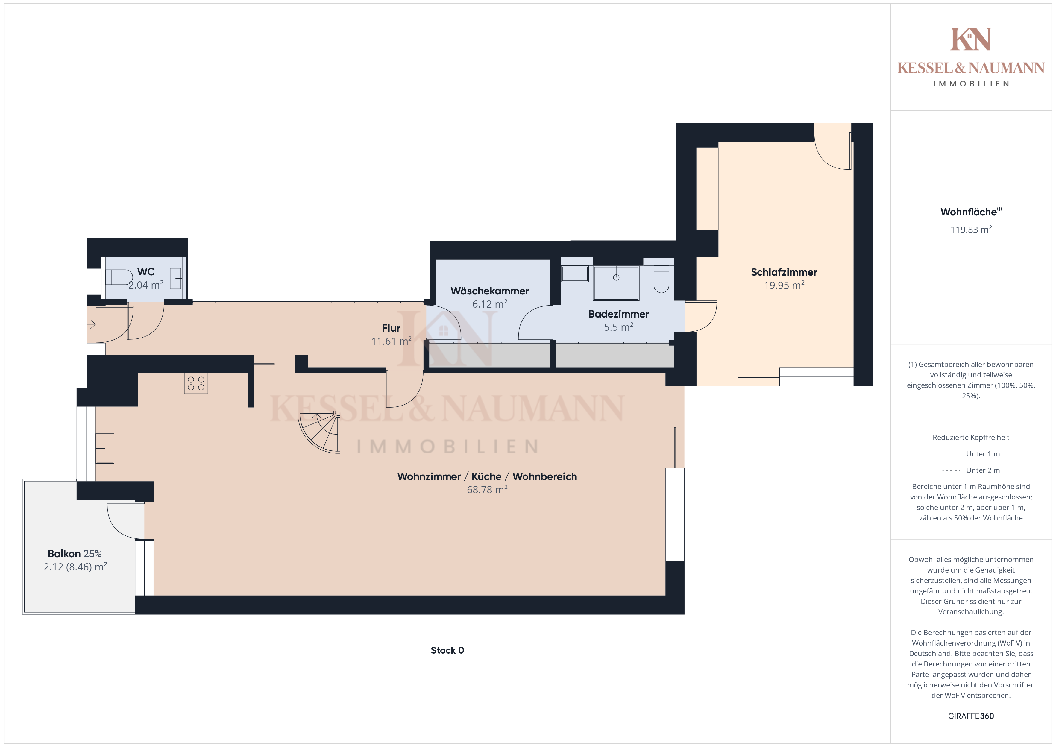 Maisonette zum Kauf 439.000 € 5 Zimmer 231,5 m²<br/>Wohnfläche Winterberg Saarbrücken 66119