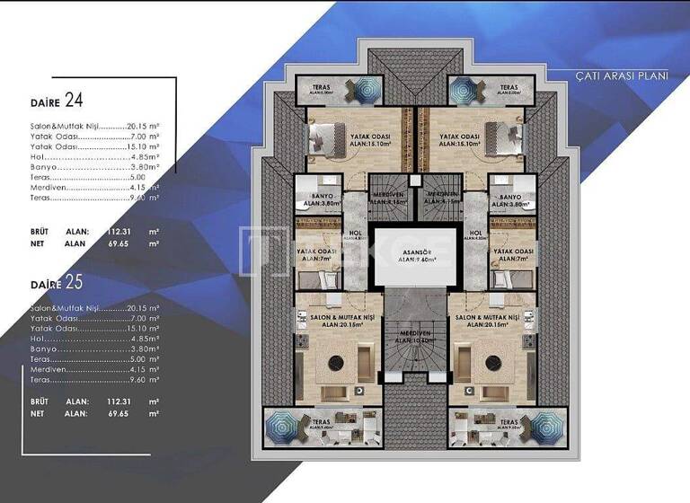 Maisonette zum Kauf 1.300.000 € 6 Zimmer 224 m² 13. Geschoss Istanbul 34726