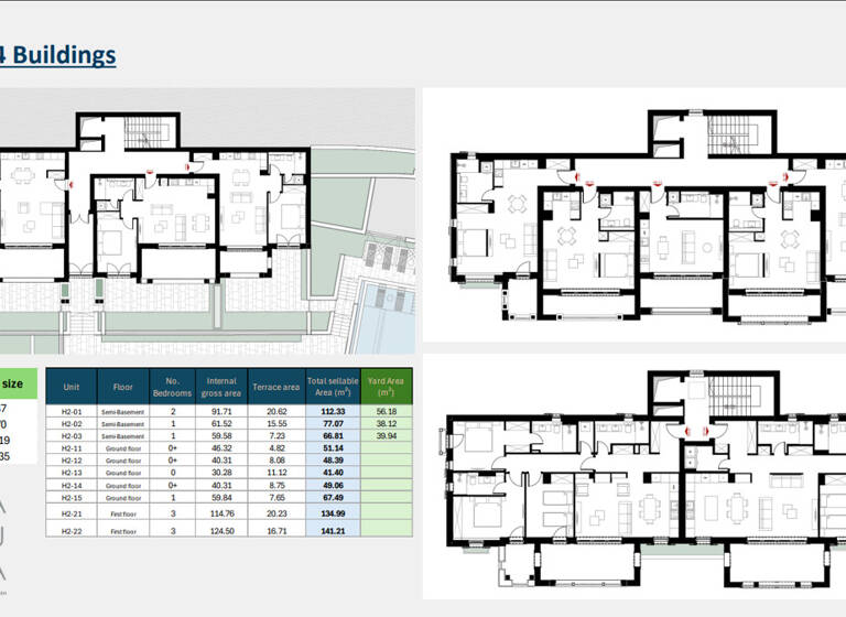 Studio zum Kauf provisionsfrei 435.000 € 1 Zimmer 30,3 m² Lustica Bay 85323