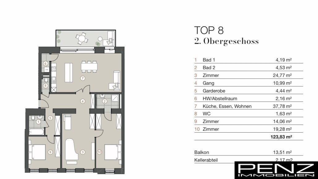 Wohnung zum Kauf 969.000 € 4 Zimmer 123,8 m²<br/>Wohnfläche Waldegg Linz 4020