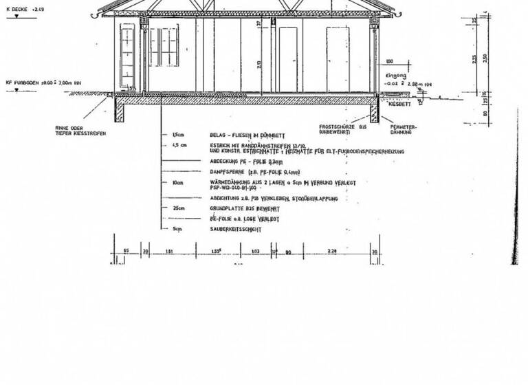 Einfamilienhaus zum Kauf 499.000 € 4 Zimmer 89 m² 610 m² Grundstück Hauptstrasse 73d Karlshagen 17449