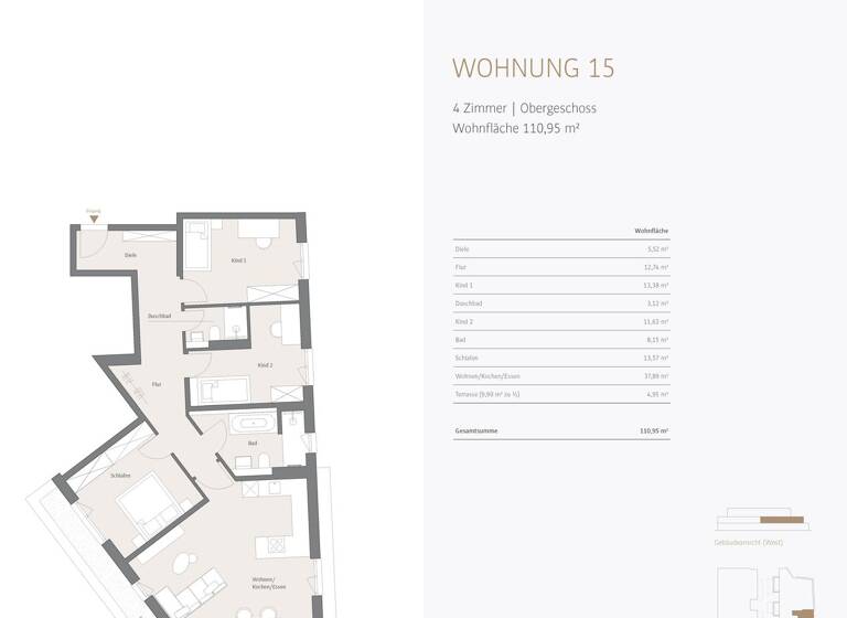 Wohnung zum Kauf - Erstbezug provisionsfrei 1.580.000 € 4 Zimmer 111 m² 1. Geschoss Pasing-Obermenzing München 81245