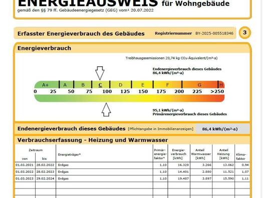 Wohnung zum Kauf provisionsfrei 189.000 € 2 Zimmer 42 m² Geschoss EG/2 frei ab sofort Kissing 86438