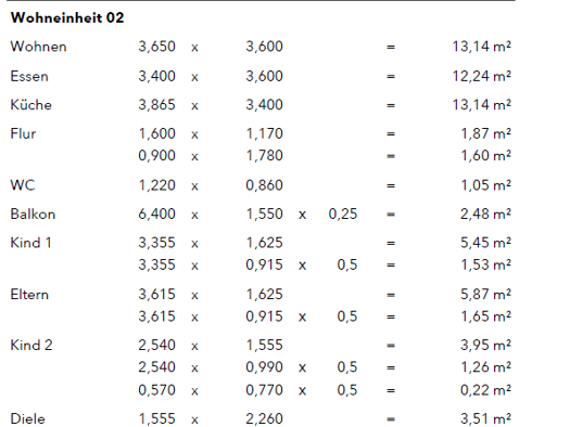 Wohnung zur Miete 948 € 4 Zimmer 74,3 m² 2. Geschoss frei ab 01.05.2026 Schnurgasse 20 Künzelsau 74653