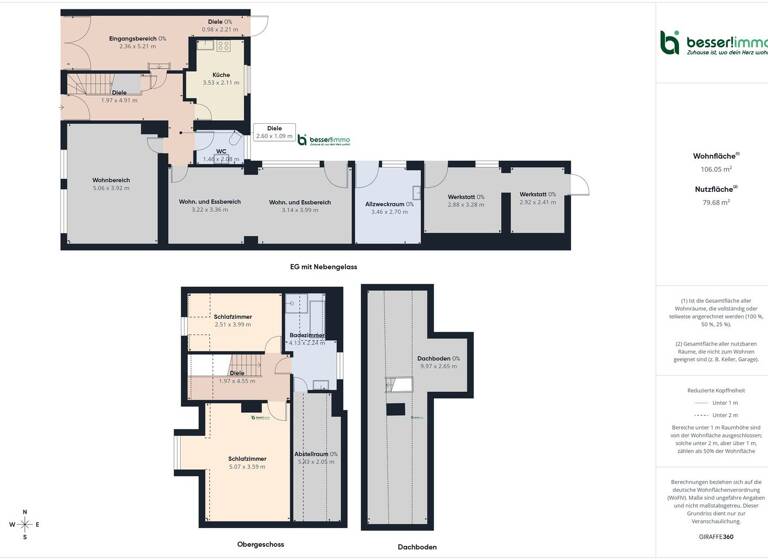 Reihenmittelhaus zum Kauf 179.000 € 4 Zimmer 106,1 m² 250 m² Grundstück frei ab sofort Kyritz 16866
