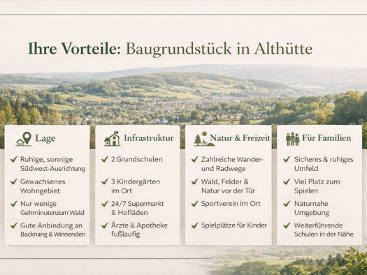 Einfamilienhaus zum Kauf provisionsfrei 655.874 € 5 Zimmer 140 m² 475 m² Grundstück Sechselberg Althütte 71566