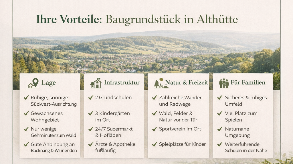 Einfamilienhaus zum Kauf provisionsfrei 655.874 € 5 Zimmer 140 m² 475 m² Grundstück Sechselberg Althütte 71566