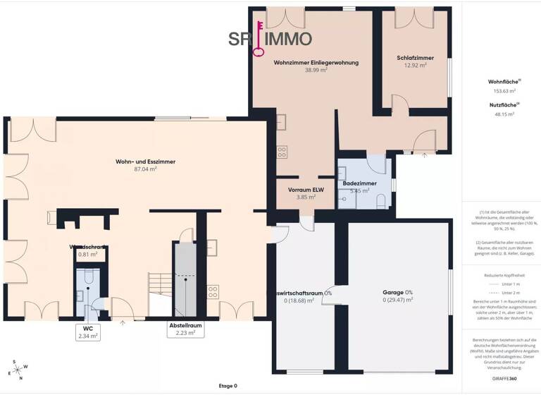 Einfamilienhaus zum Kauf 799.000 € 6 Zimmer 238 m² 1.201 m² Grundstück Koxhausen 54673