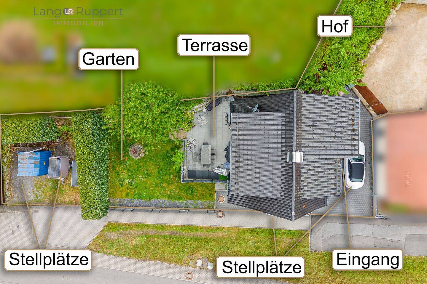 Einfamilienhaus zum Kauf - Ansicht 5