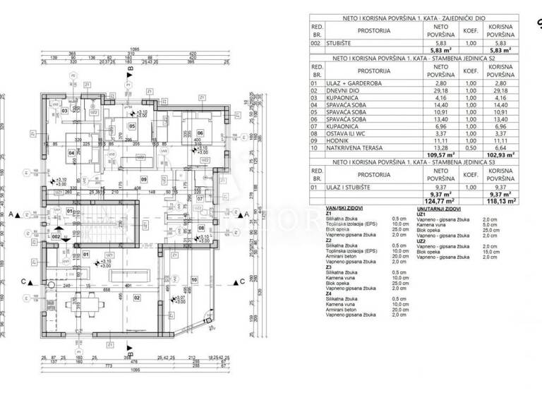 Wohnung zum Kauf 320.000 € 4 Zimmer 102 m² 1. Geschoss Vodice Vodice