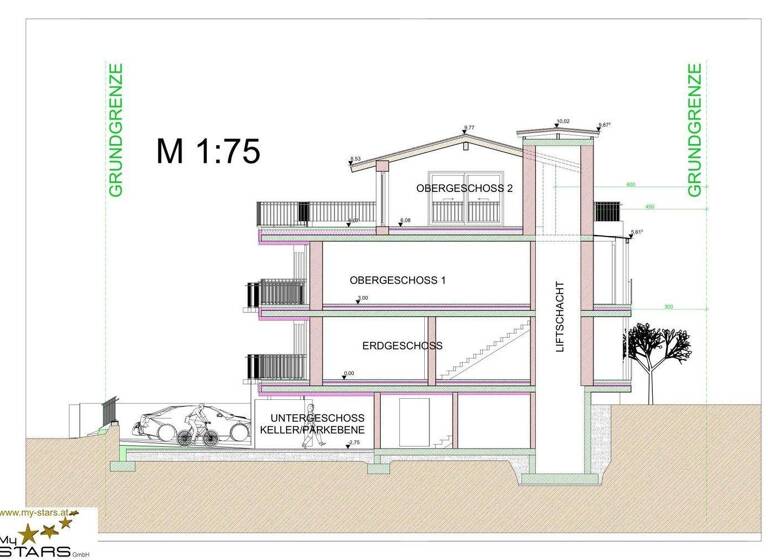 Grundstück zum Kauf 895.000 € 802 m² Grundstück Seekirchen am Wallersee 5201
