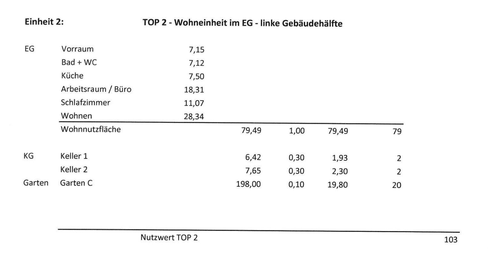 Wohnung zum Kauf 165.000 € 5 Zimmer 82 m²<br/>Wohnfläche EG<br/>Geschoss St. Valentin 4300