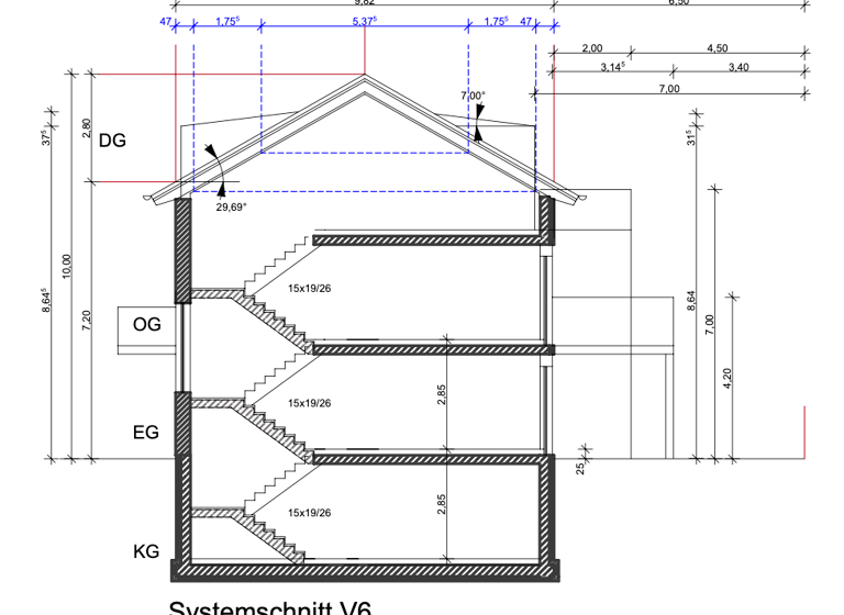 Grundstück zum Kauf provisionsfrei als Kapitalanlage geeignet 1.099.000 € 870 m² Grundstück Ebersberg 85560