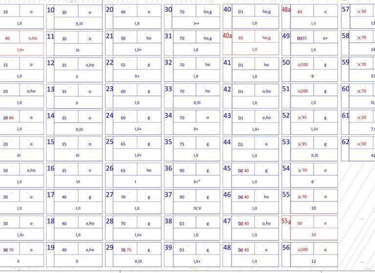 Haus zum Kauf 320.000 € 100 m² 1.457 m² Grundstück Kittsee 2421
