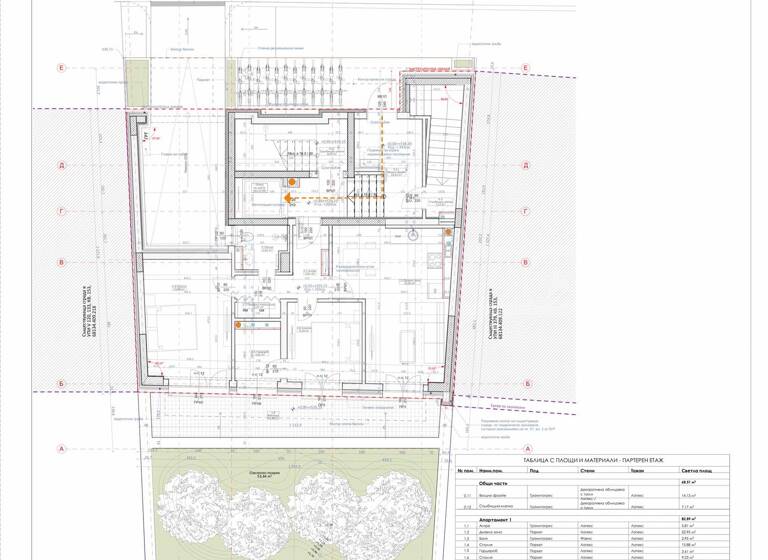 Restaurant zum Kauf 5.500.000 € Sofia
