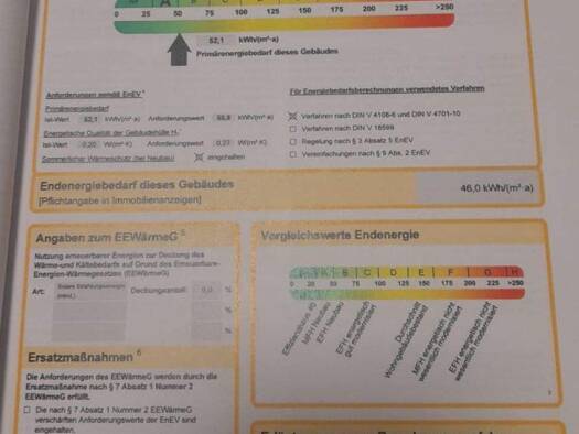 Haus zum Kauf - Erstbezug 520.000 € 4 Zimmer 170 m² 770 m² Grundstück frei ab 15.08.2026 Dörpen 26892