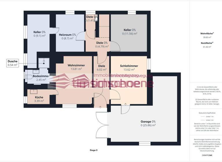 Mehrfamilienhaus zum Kauf 295.000 € 8 Zimmer 192 m² 570 m² Grundstück Stützerbach 98694