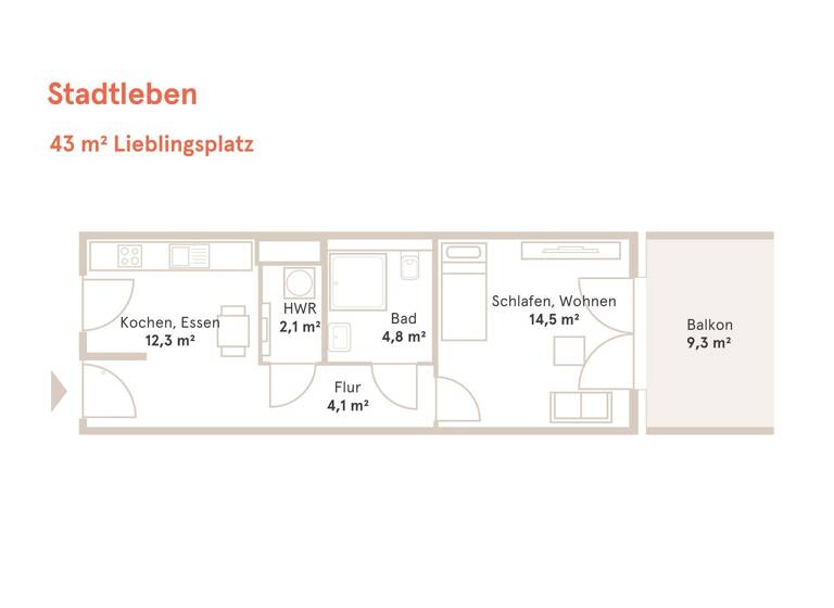 Wohnung zum Kauf - Erstbezug provisionsfrei 224.990 € 2 Zimmer 43 m² EG Kunigund-Niklasin-Straße 182 Gebersdorf Nürnberg 90449