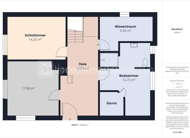 Villa zum Kauf 1.850.000 € 6 Zimmer 240 m² 882 m² Grundstück frei ab sofort Erlenlohweg 14 Gaienhofen 78343