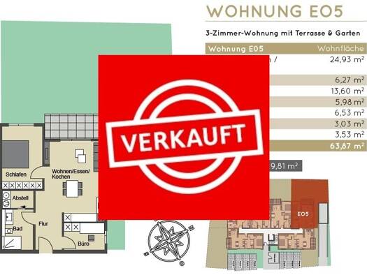 Wohnung zum Kauf provisionsfrei 380.000 € 3 Zimmer 63,9 m² Neumarkt Neumarkt in der Oberpfalz 92318