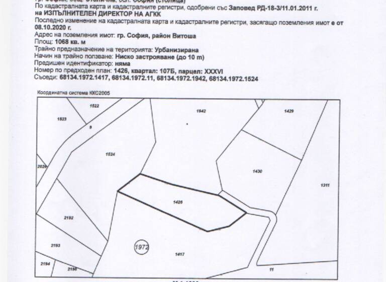 Grundstück zum Kauf 267.000 € Sofia