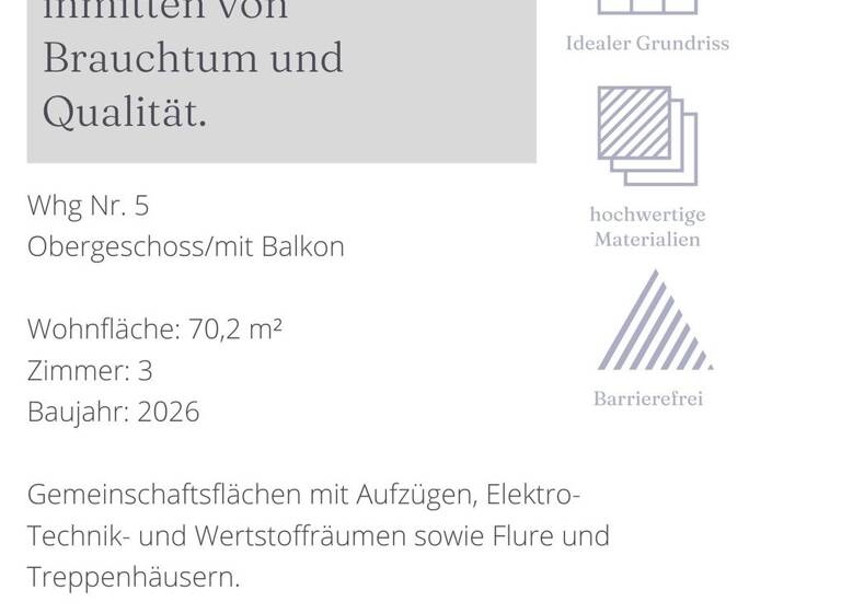 Wohnung zum Kauf provisionsfrei 513.450 € 3 Zimmer 70,2 m²<br/>Wohnfläche Marktplatz 10 Grabenstätt Grabenstätt 83355