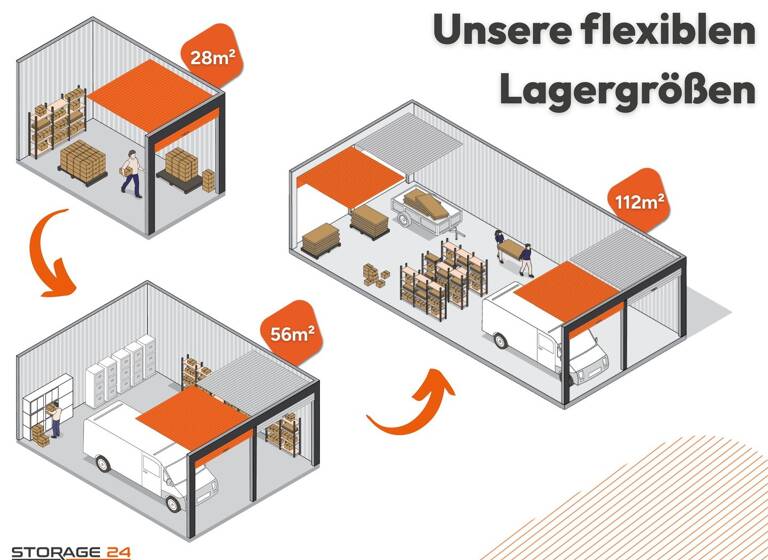 Lagerhalle zur Miete provisionsfrei 399 € 56 m²<br/>Lagerfläche Möbel-Hübner-Straße 1 Blumberg Ahrensfelde 16356