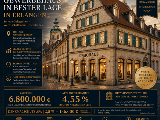 Mehrfamilienhaus zum Kauf provisionsfrei 6.800.000 € 1 Zimmer frei ab sofort Innenstadt Erlangen 91054