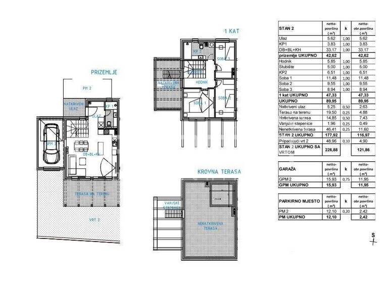 Wohnung zum Kauf 545.000 € 4 Zimmer 136 m² Dotrscina