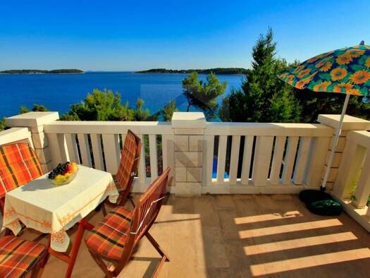 Villa zum Kauf 1.000 € 2 Zimmer 120 m² Blato 20270