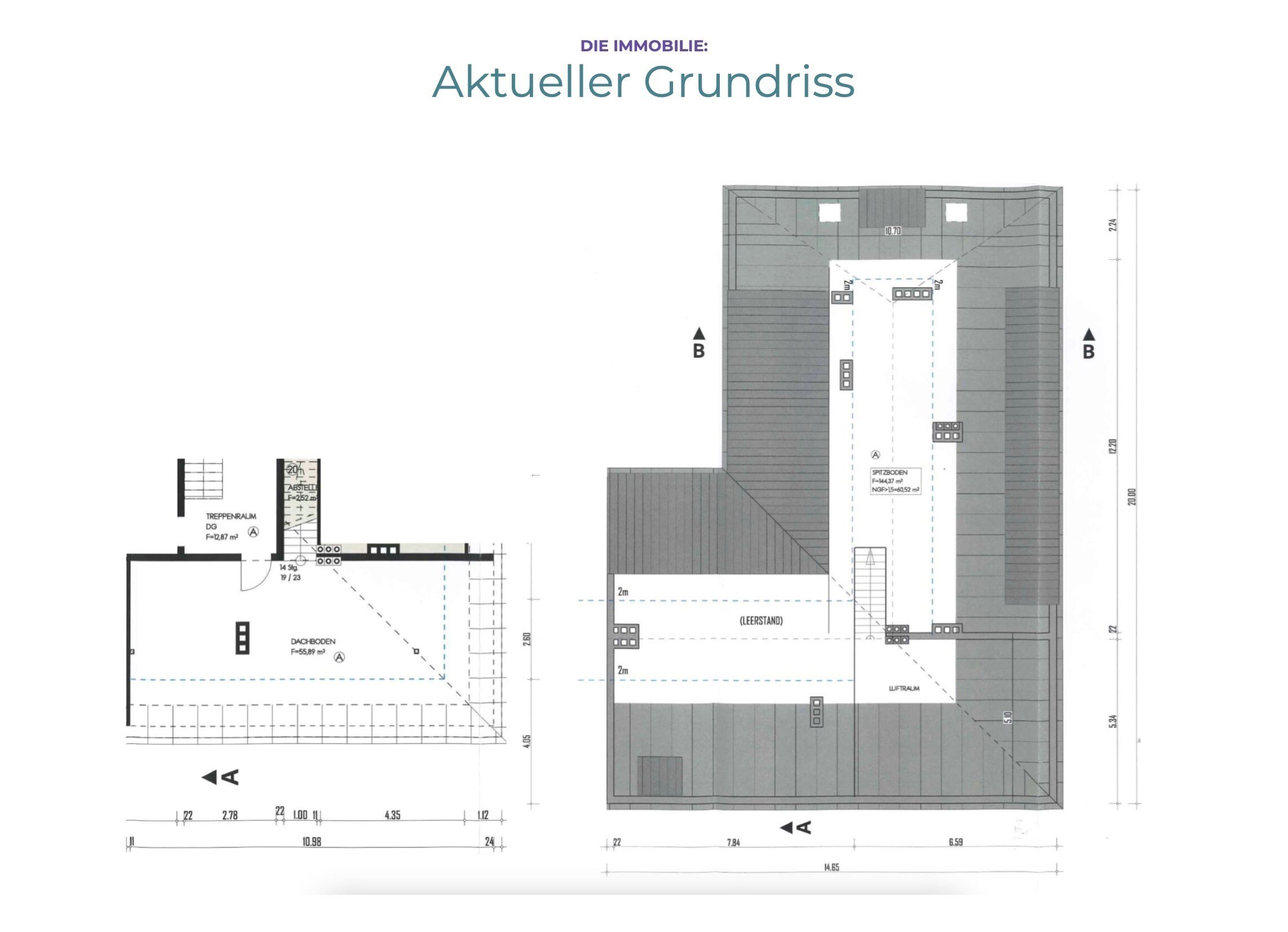 Wohnung zum Kauf 100.000 € 3 Zimmer 114,4 m²<br/>Wohnfläche 5.<br/>Geschoss Eißendorf Hamburg 21073