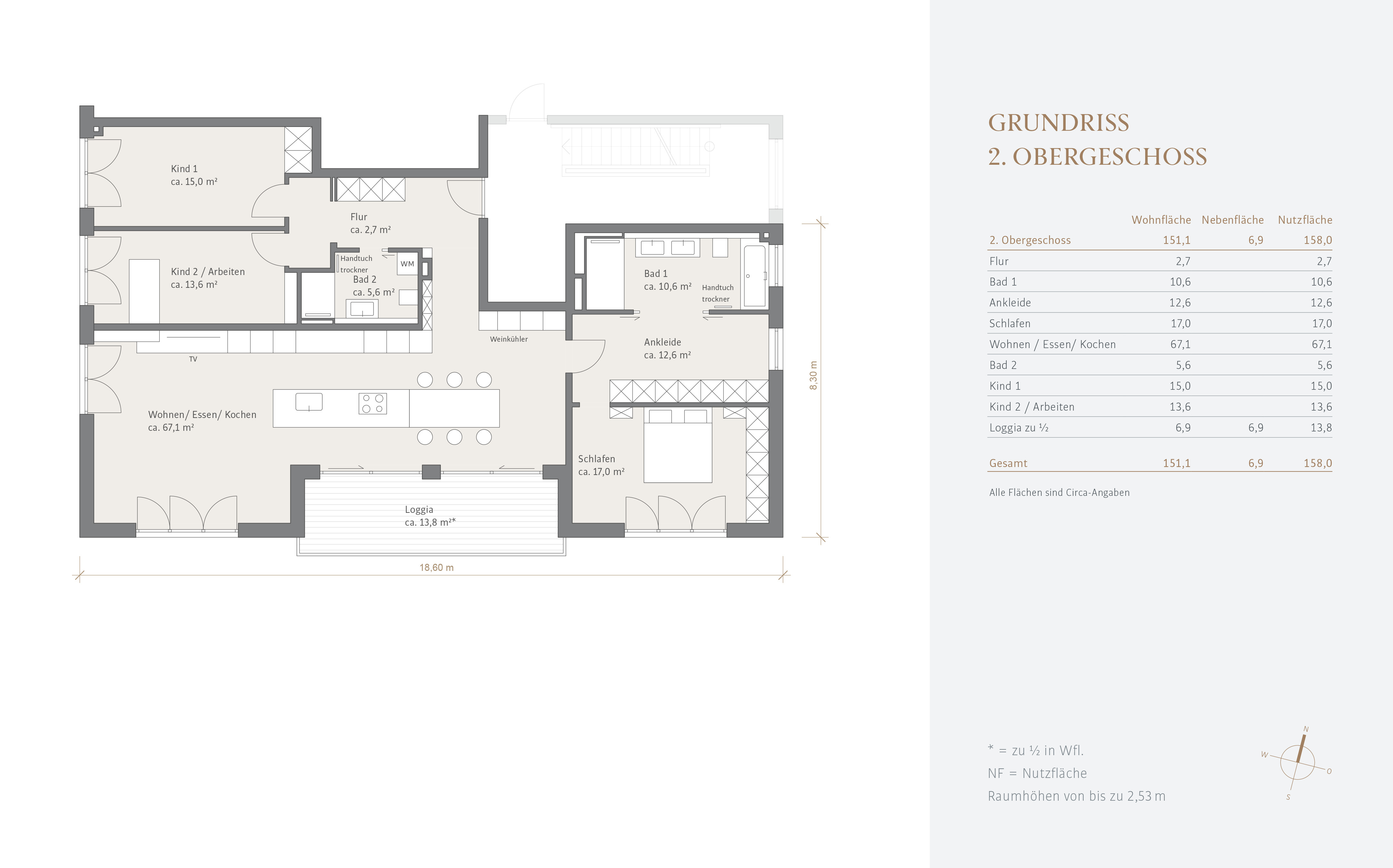 Wohnung zum Kauf 2.480.000 € 4 Zimmer 151 m²<br/>Wohnfläche 2.<br/>Geschoss Nymphenburg München 80639