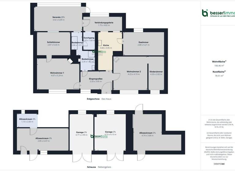 Einfamilienhaus zum Kauf 129.000 € 5 Zimmer 106,5 m² 4.300 m² Grundstück Breddin 16845