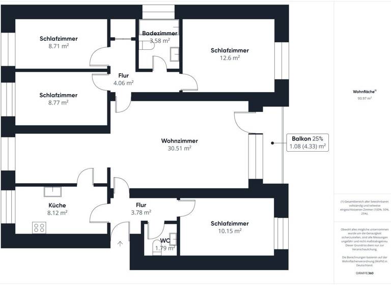 Wohnung zum Kauf 114.990 € 5 Zimmer 96 m²<br/>Wohnfläche 2.<br/>Geschoss Wettinerallee 36 Innenstadt Minden 32425