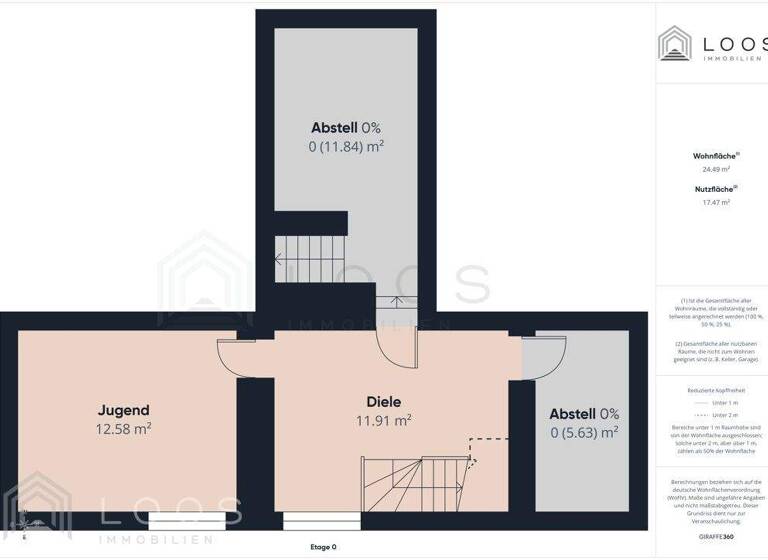 Mehrfamilienhaus zum Kauf 235.000 € 5 Zimmer 195 m² 1.874 m² Grundstück Nieska Gröditz / Nieska 01609