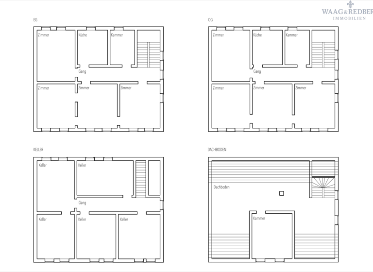Grundstück zum Kauf 599.000 € 1.155 m² Grundstück Unterweihersbuch Stein 90547