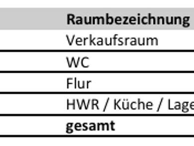 Laden zum Kauf 269.160 € Widumer Straße 15 Castrop Castrop-Rauxel 44575
