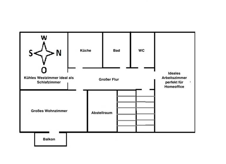 Wohnung zur Miete 683 € 3 Zimmer 90 m² 2. Geschoss Tiergarten Oberkirch 77704