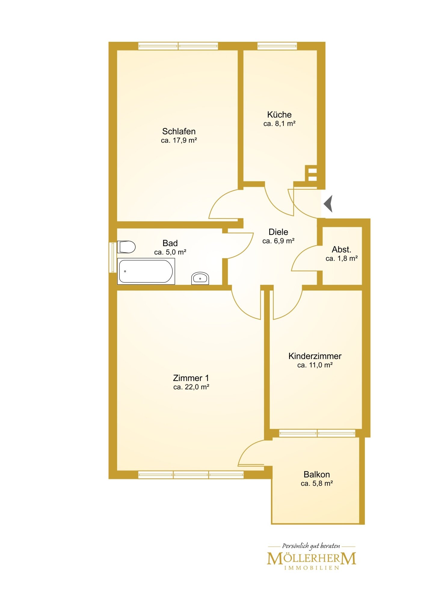 Wohnung zum Kauf provisionsfrei 185.000 € 3 Zimmer 78 m²<br/>Wohnfläche Lesum Bremen / Lesum 28717