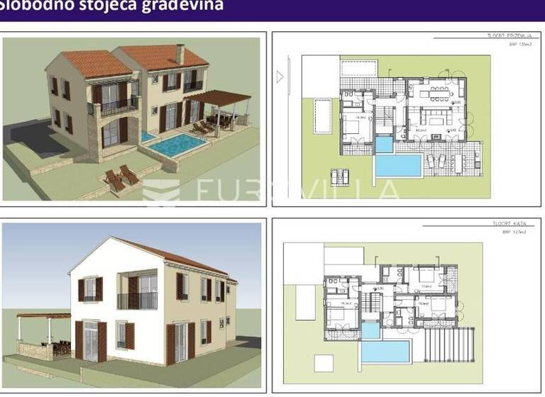 Land-/Forstwirtschaft zum Kauf 90.000 € Zman Sali 23282