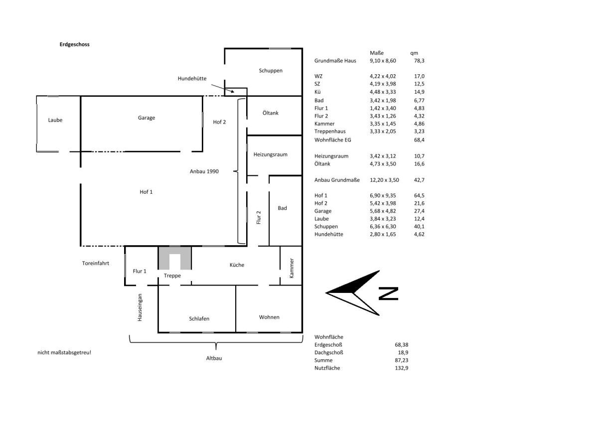 Einfamilienhaus zum Kauf 100.000 € 3 Zimmer 87 m²<br/>Wohnfläche 1.210 m²<br/>Grundstück ab sofort<br/>Verfügbarkeit Dietersdorf Treuenbrietzen OT Dietersdorf 14929