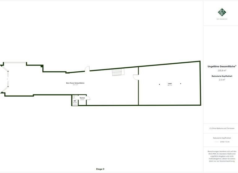 Laden zur Miete 11,36 € 2,5 Zimmer 238 m² Verkaufsfläche Wörgl 6300