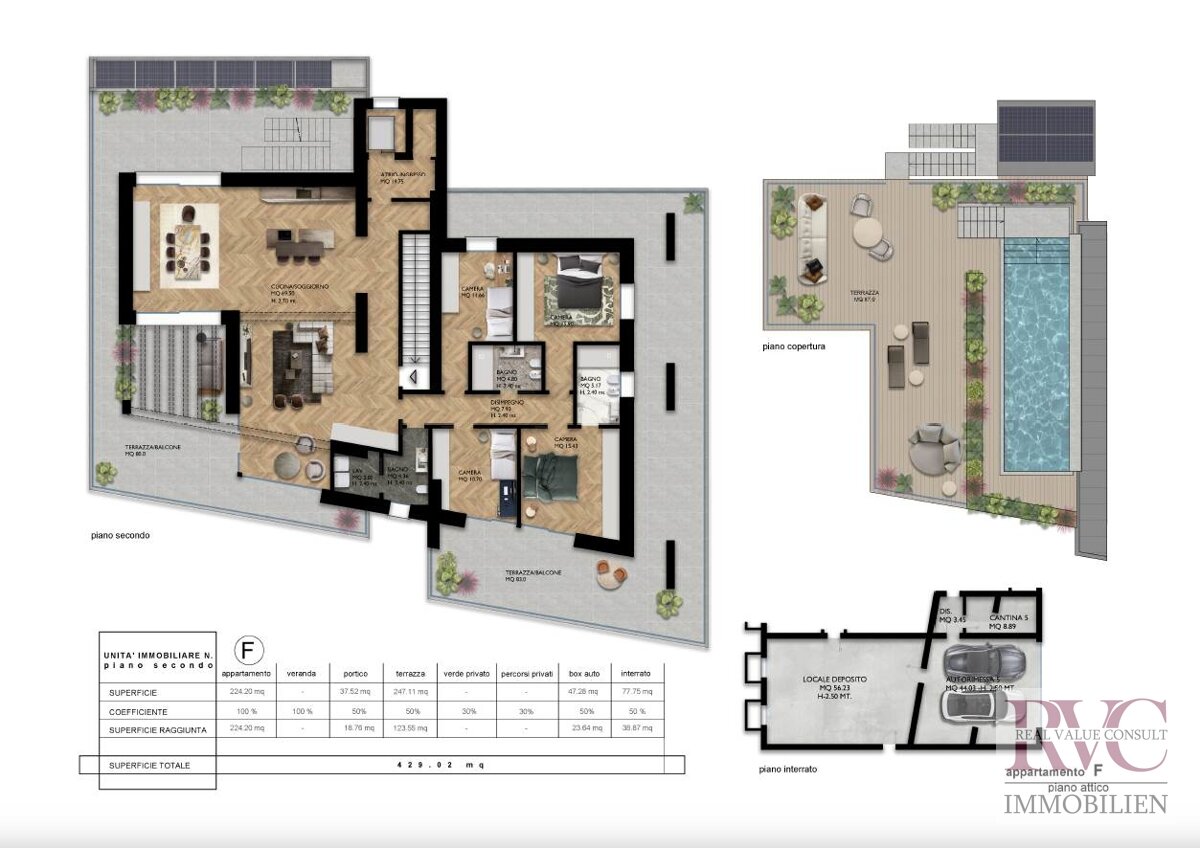 Penthouse zum Kauf 3.180.000 € 7 Zimmer 202 m²<br/>Wohnfläche Desenzano Del Garda 25015