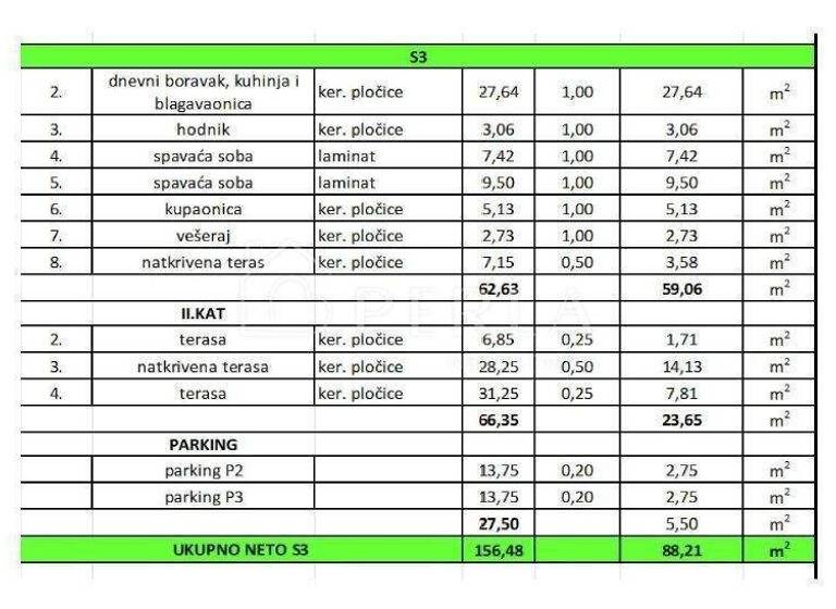 Wohnung zum Kauf 335.198 € 3 Zimmer 88 m² 2. Geschoss Vir Vir
