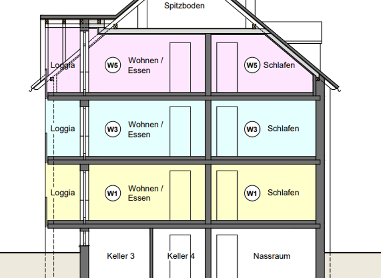 Wohnung zum Kauf provisionsfrei 280.000 € 2 Zimmer 80 m² EG frei ab sofort Altenfurter Straße 66 Altenfurt Nürnberg 90475