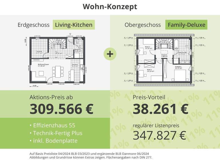 Einfamilienhaus zum Kauf provisionsfrei 497.550 € 5 Zimmer 136 m² 554 m² Grundstück Düsternort Delmenhorst 27755