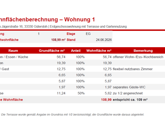 Wohnung zum Kauf provisionsfrei 565.000 € 3 Zimmer 109 m² Innenstadt Gütersloh 33330