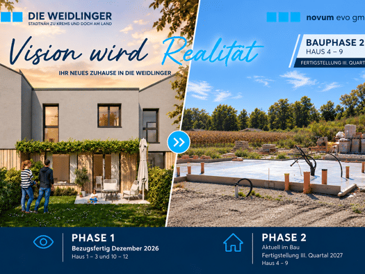 Reihenmittelhaus zum Kauf - Erstbezug provisionsfrei 379.000 € 4 Zimmer 102 m² 189 m² Grundstück frei ab 30.09.2027 Lerchenfeld Krems an der Donau 3500