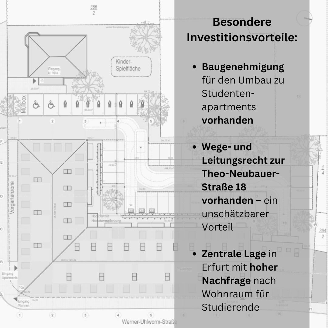 Wohn- und Geschäftshaus zum Kauf provisionsfrei als Kapitalanlage geeignet 7.200.000 € 3.490 m²<br/>Fläche Werner-Uhlworm-Straße 10a und 10b Krämpfervorstadt Erfurt 99085